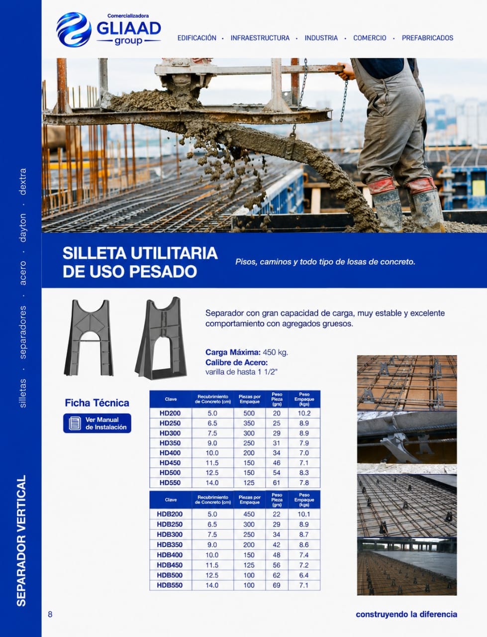 Silleta utilitaria de uso pesado - Imagen 2
